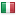 numixent.com server is located in Italy